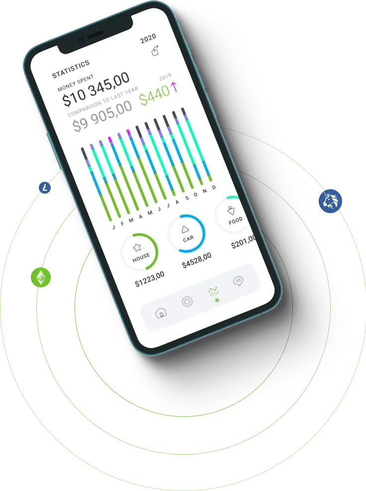 Clair Invion - Discover the Advantages of Digital Asset Trading